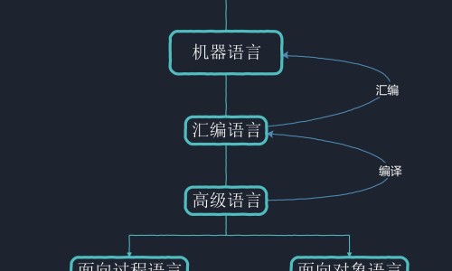 店名和公司名有啥区别网 | 注册公司名和店名需要一致吗,公司名称和店铺名称